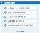 定額電灯から従量電灯への契約変更を代行します 全国対応◎ 太陽光発電所の電気代を見直したいオーナーさま向け イメージ4