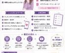 誰を選ぶべき？5人まで恋愛相性を鑑定しすます 婚活★マッチングアプリ等で出会って誰と相性が良いか知りたい方 イメージ2