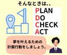 あなたと家族の夢を実現する設計ツールをお渡しします -自分の夢や家族の夢、ライフイベントに対して計画サポート- イメージ3