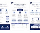 ココナラ最安値｜営業資料を制作します 相手が決めやすい流れに組みます イメージ3