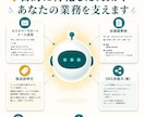あなた専用のAIアシスタントを作成します 毎回の指示が不要に！目的特化のAIが手に入ります イメージ2