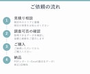 出店・開業エリアの商圏分析レポートを作成します 分析レポート+競合リストExcelの2点セット納品 イメージ3