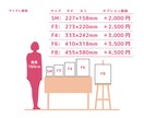 ウェルカムボード用オリジナルイラスト作成します 選べるサイズ、キャンバスパネル加工もできます！ イメージ8