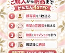 顔写真1枚からリール動画3本作ります 初回限定！衣装を変えて3本3,000円 イメージ3
