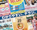 見やすさ重視！チラシデザインします 見やすく分かりやすいスッキリとしたデザインが得意です イメージ1