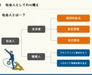 新入社員研修用の資料を提供します 新入社員向けの社会人としての基礎教育資料です！ イメージ1