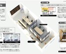 オフィス・住宅等を3DCGでビジュアライズします 【DIY】インテリアを検討したい方必見！※短期納品可 イメージ1