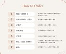 先着10名特別価格！音声を文字起こしいたします 実績作りのため特別価格でご案内！最短即日納品も可能です！ イメージ4