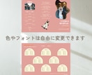 結婚式/三つ折りのプロフィールブックを作成できます スマホ1台でできる◎ Canvaで簡単にこだわりの一冊を イメージ4