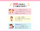 保育教材｜子どもに「伝わる」掲示物を制作します 現役保育士が、子どもの気持ちを動かすきっかけをご提案♫ イメージ3