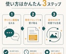 AI画像を思い通りに作るプロンプト作成します 何度でも再現可能！あなたのAIで高品質画像が作れます イメージ2