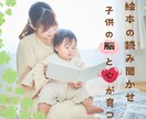 あなただけのオリジナル★ココナラ出品画像作ります 丁寧なヒアリング♡で選ばれるサムネイル画像作成 イメージ6