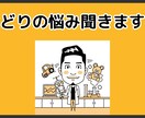 物販・せどり効率化のアドバイスをします 労働せどりに疲れてしまった人必見！ イメージ1