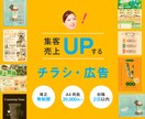 スピード納品！集客売上に繋がるチラシデザインします 初稿２日以内・修正無制限！お問い合わせは当日返信いたします。 イメージ1