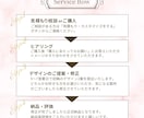 大人可愛い愛されデザイン制作します 修正無制限！丁寧な対応で集客のお手伝いをします♪ イメージ2