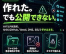 AIで作ったLP・ホームページをネット公開します AI生成サイトをレンタルサーバーへアップし、独自ドメイン公開 イメージ8