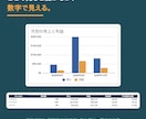 物販の在庫と利益が自動で見えるスプシを作ります 手数料・送料込みの本当の利益、在庫日数、月集計まで イメージ3