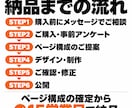 急募【11月末：2名】モニター価格でHP制作します 5ページまで・スマホ対応｜法人運営で公開前に最終確認 イメージ5
