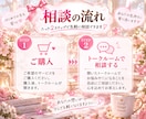 このLINE送る？それとも待つ？？お返事を考えます 連絡するタイミングと次の一手をあなたと一緒に寄り添います♡♡ イメージ5