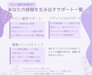 初回限定｜店舗向け事務代行とWeb更新を行います 店舗・サロン・飲食店/バックオフィス/短時間対応 イメージ3