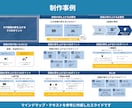 パッとみて、伝わるスライド作成します あなたの想いを、シンプルで伝わるスライドに イメージ6