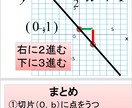 中学数学の解説PowerPointを作成します スライドを見て、苦手克服に役立てよう イメージ5