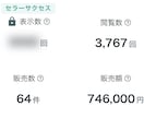 夢の労働0へ！あなた専用の自動化副業作ります スレッズ×note運用を毎日自動で稼働するシステムを教えます イメージ9