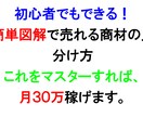 簡単図解で売れる商材の見分け方 教えます 再配布権利付初心者でもできる簡単図解で売れる商材の見分方 イメージ1