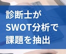 中小企業診断士が、貴社の抱える課題を抽出いたします 課題が明らかになることで、次に取るべき行動が明確になります！ イメージ2