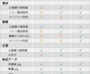 サムネイル作成します YouTube、ブログ等のサムネイル作成します！ イメージ1