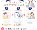 保険営業なし！FPが保険の見直し相談を承ります 加入中の保険がライフプランに合っているか一緒に確認します イメージ3