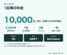 SEOを考えたnote記事を作成します 検索意図とロングテールを決め3000字の記事に イメージ6
