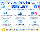 Meta広告の成果が出ない原因を診断します 数値・広告・LPを分析し、次にやる改善策をわかりやすく整理 イメージ2