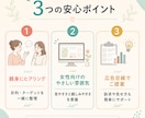 SNS広告バナー画像を丁寧に作成します AIやCanvaを活用し、伝わる画像を丁寧に制作します イメージ2