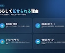 集客できるプロ品質LPをフル装備で制作します フォーム・SEO・解析まで完備／スマホ対応／最短3日 イメージ9