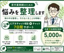 若手薬剤師をビデオチャット＋7日間で支えます 頭の中を整理して、今やるべきことを明確に イメージ1