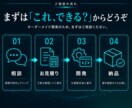 PC作業・EC業務の自動化システム開発します 現場を知るプロが設計。利益直結の業務効率化ツール イメージ9
