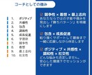 あなたの「勝ちパターン」を明確にします ストレングスファインダーを活かしてキャリアアップを目指す イメージ7