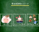 高校教員対象｜仕事やキャリアの電話相談を承ります 高校教師23年目×キャリアコンサルタントが先生の悩みに伴走 イメージ5