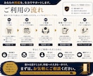 今ならまだ間に合う。ここからの再起を一緒に考えます どんなに遠回りしても、人生はここからやり直せる。 イメージ7