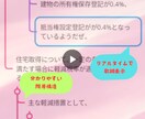 宅建の毎年頻出項目の、暗記用ラップ動画を提供します ラップのノリと、マインドマップの論理で、お手軽暗記！ イメージ2