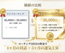 あなたの未来を一緒にデザインします 1ヶ月の対話と、3ヶ月の運気上昇 イメージ9
