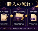 人からどう見られているかを読み解きます 自分を少し好きになれる診断レターです イメージ3