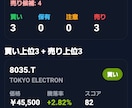 株専用スキャンを提供します 株の相棒（アンドロイド専用APK） イメージ2