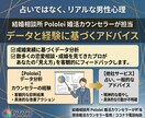 恋愛タイプ診断からアドバイス｜男性心理から診ます 6タイプ恋愛診断｜本命度チェック イメージ6