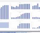 複数企業の財務データを比較できるツールを提供します 財務データを簡単に可視化して企業分析や経営分析をサポート イメージ3
