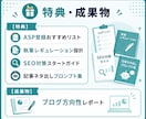 ブログ開設から1ヶ月の運営まで伴走でサポートします 現役ブロガーが通話2回＋チャット相談で並走｜実用特典5点付き イメージ5