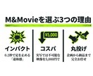 動画マーケティング/最新AIで広告動画作ります 集客・採用に「高品質ショート動画」/ 丸投げOK イメージ6
