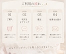 彼の本音と今後＋どう動くべきか具体的にお伝えします 復縁・片思い・LINEの悩み｜行動アドバイス付き✅ イメージ5