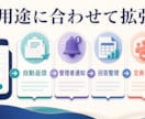 使いやすい申込・問い合わせフォームを作ります Googleフォーム10問・基本設定・修正1回 イメージ3